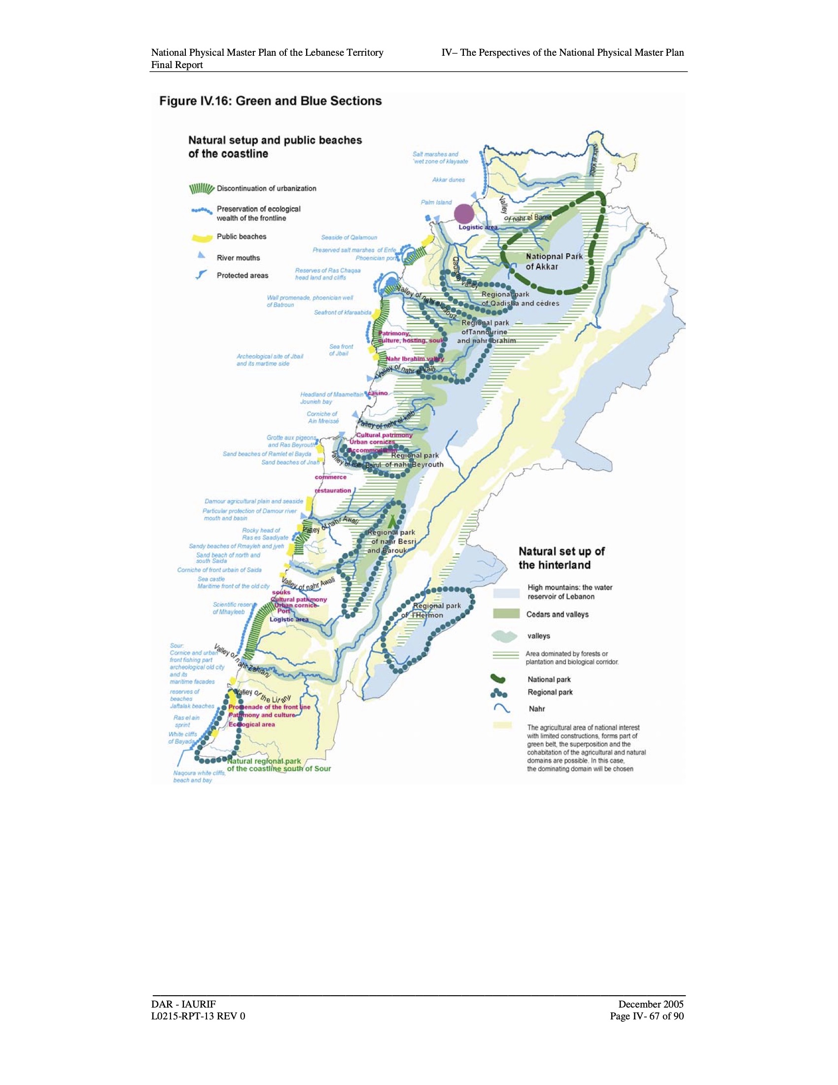 Map of the Perspectives of the National Physical Master Plan of Lebanon